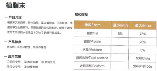汤料专用